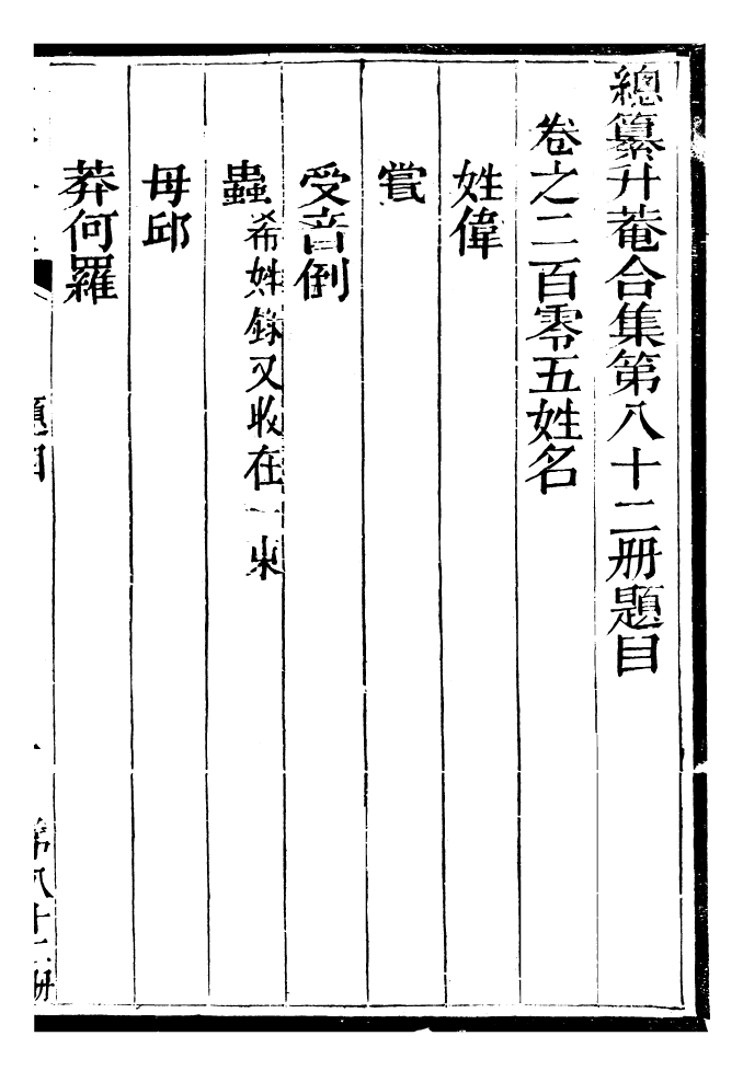 99470-總纂升菴合集_楊慎新都王鴻文堂 .pdf_第2页