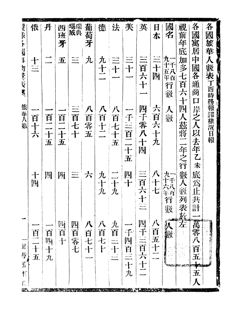 99699-通學齋叢書_鄒淩沅輯通學齋 .pdf_第2页