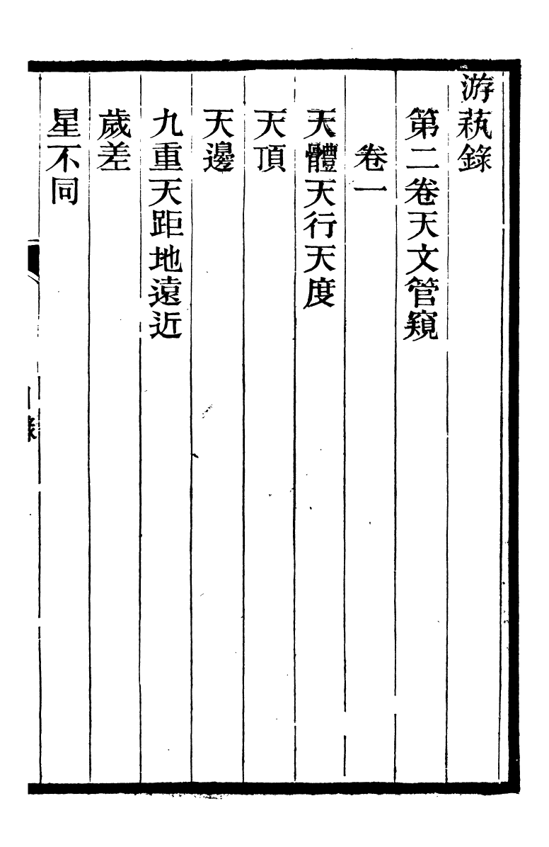 95344-遊藝錄_李佃醉月山房 .pdf_第2页