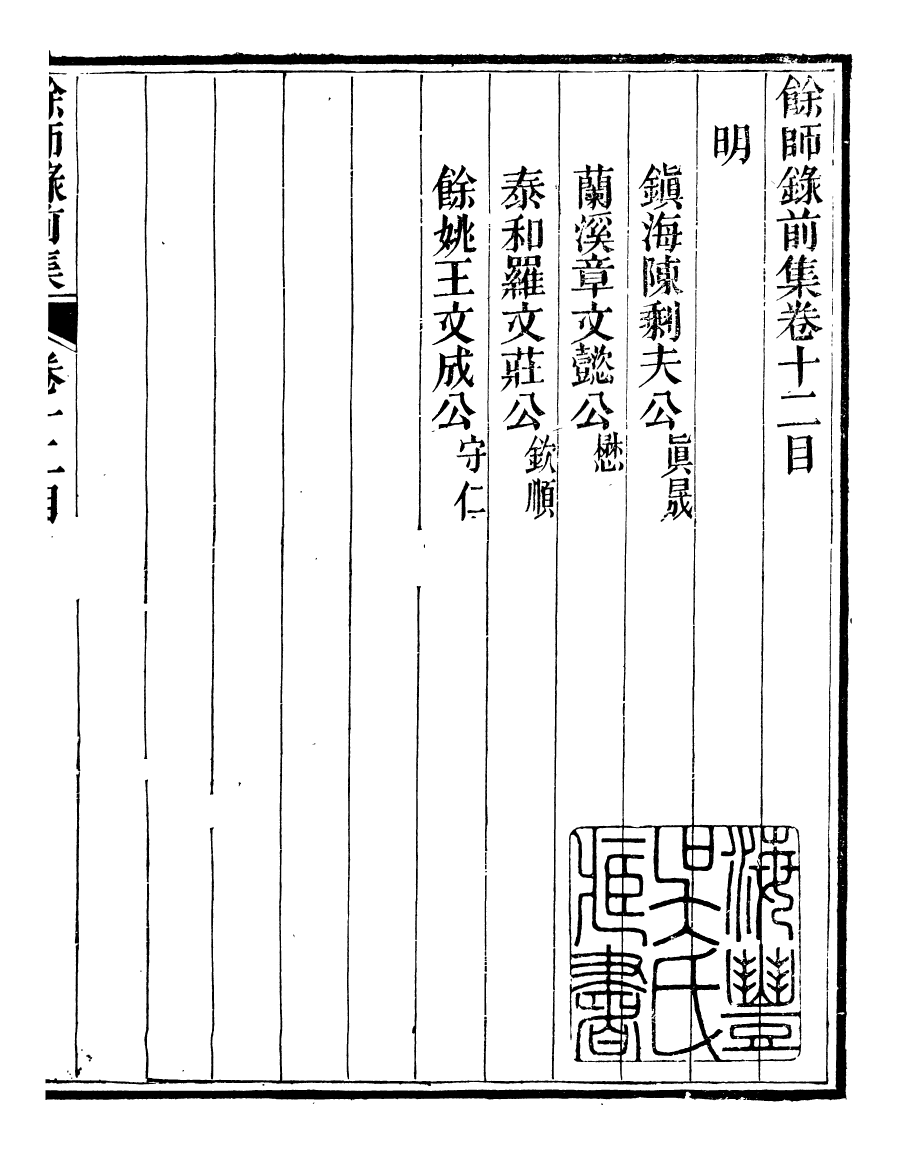 95923-余師錄_楊希閔新城楊氏 .pdf_第2页