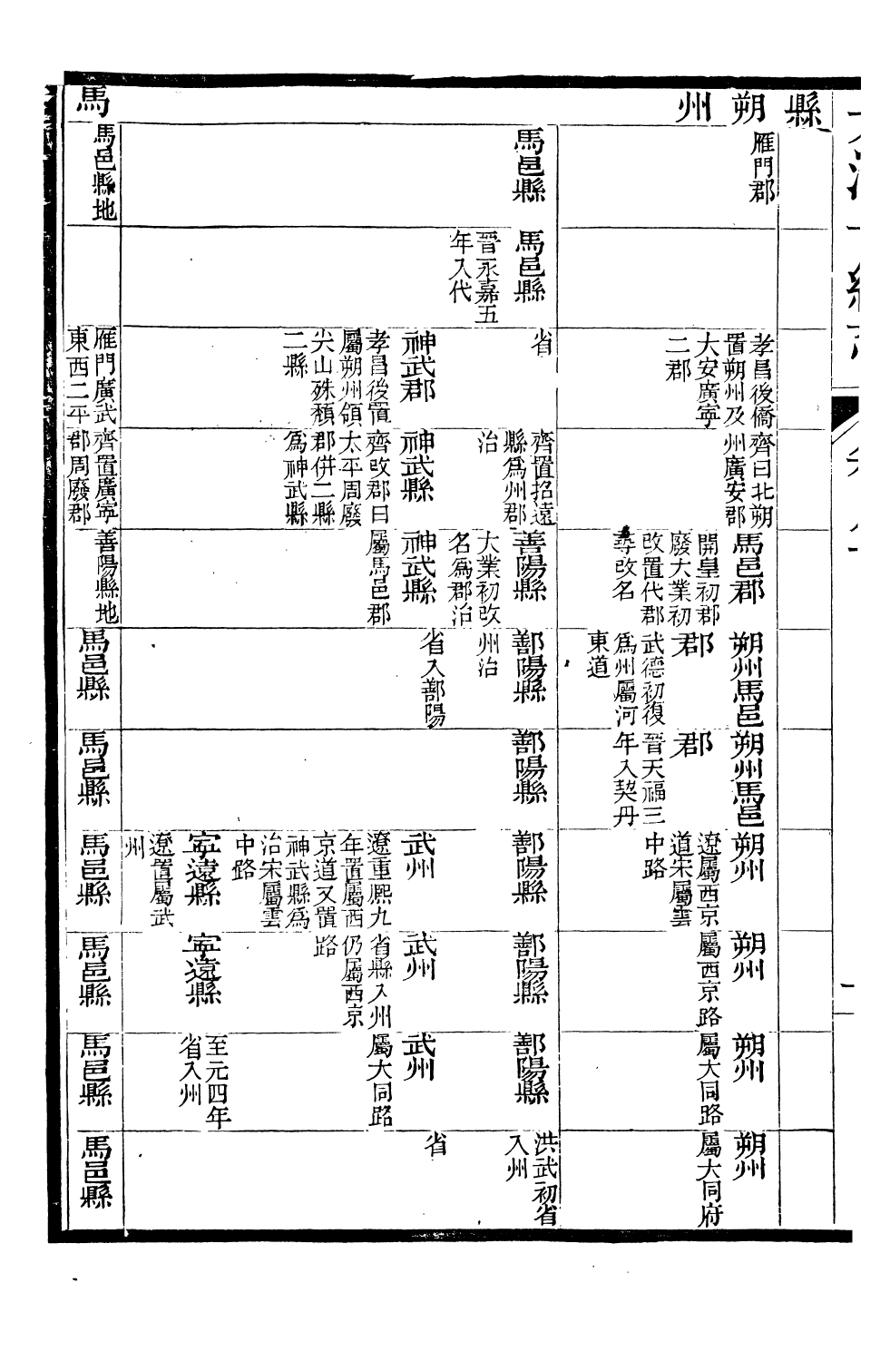 90576-大清一統志_王安國等奉敕纂修陽湖薜子 .pdf_第3页