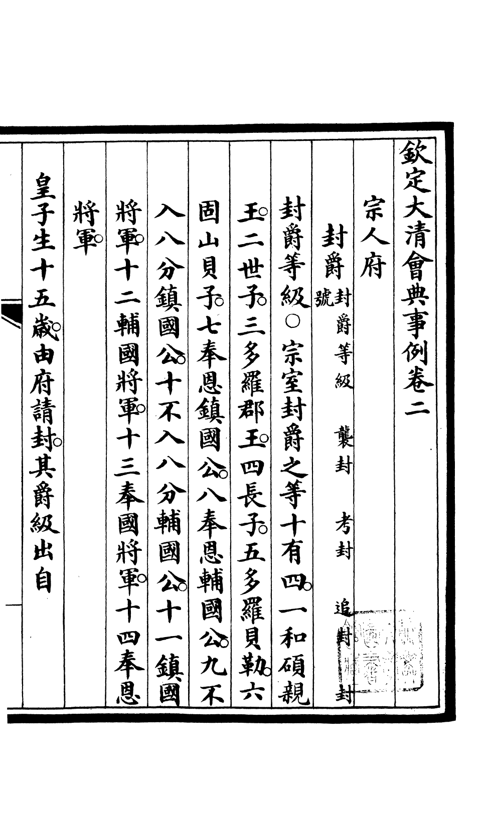 85204-欽定大清會典事例_昆岡李鴻章等編修 .pdf_第2页