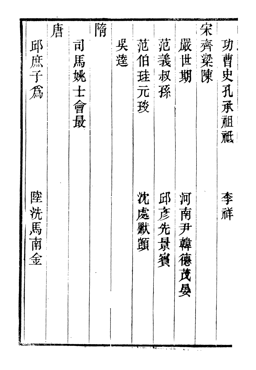 90813-兩浙名賢錄_徐象梅撰浙江書局 .pdf_第3页