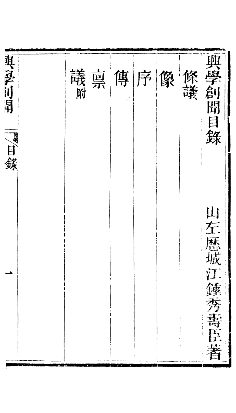 95251-興學創聞_江鍾秀曆城江氏 .pdf_第2页