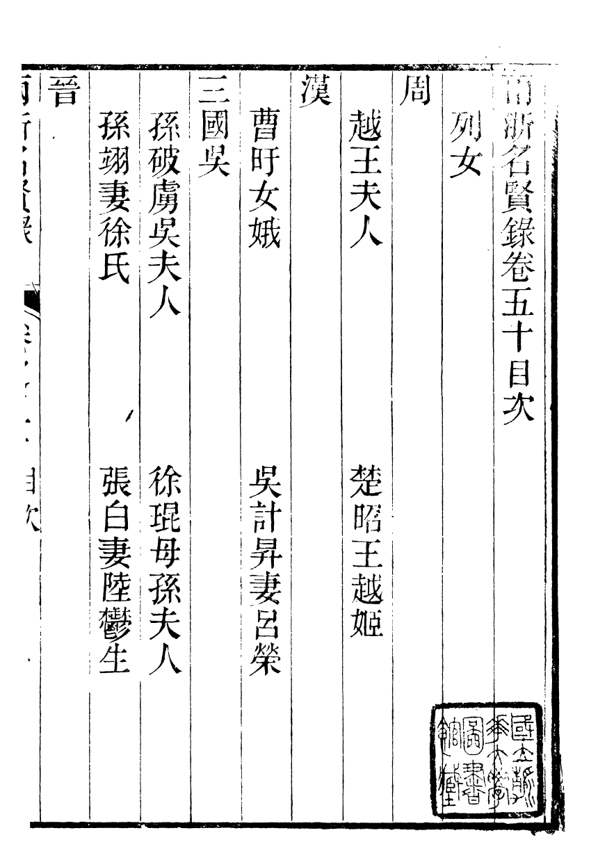 90853-兩浙名賢錄_徐象梅撰浙江書局 .pdf_第2页