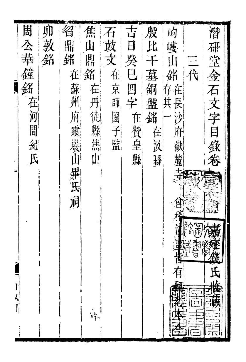 89532-潛研堂全書金石文字目錄_錢大昕撰龍氏家塾 .pdf_第2页