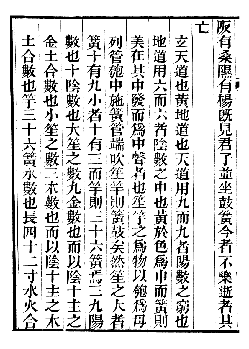 96519-禮樂書_陳祥道菊坡精舍 .pdf_第3页