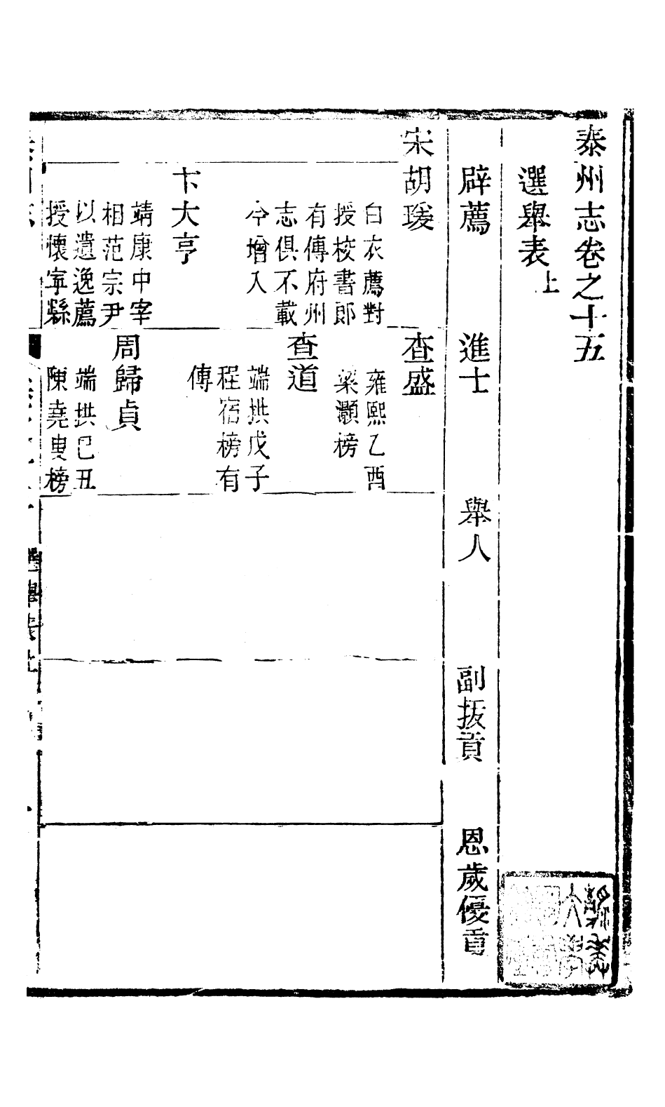 97440-泰州志_王有慶 .pdf_第2页