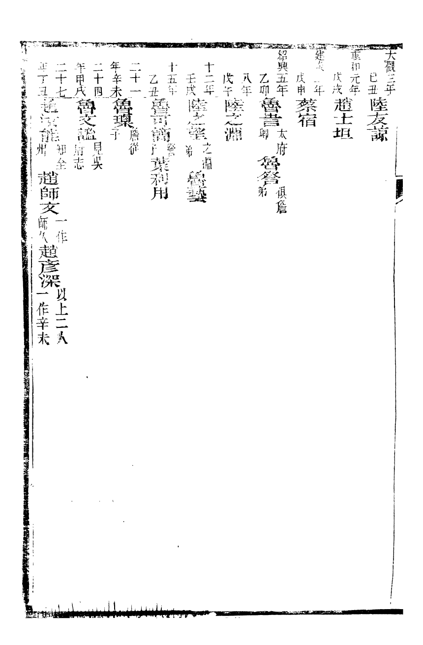 97583-海鹽縣志_徐用儀 .pdf_第3页