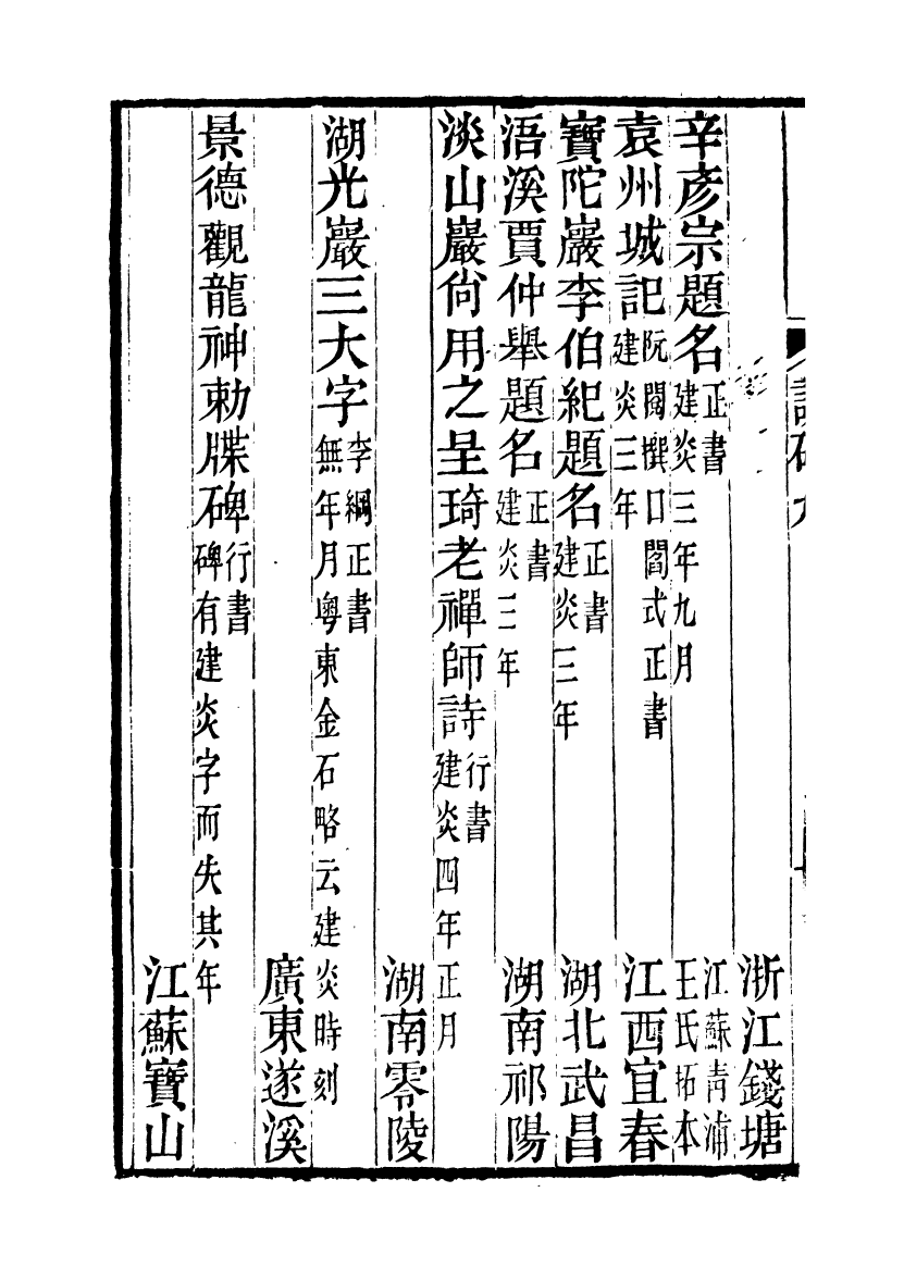 98283-行素草堂金石叢書寰寓訪碑錄_朱記榮行素草堂 .pdf_第3页