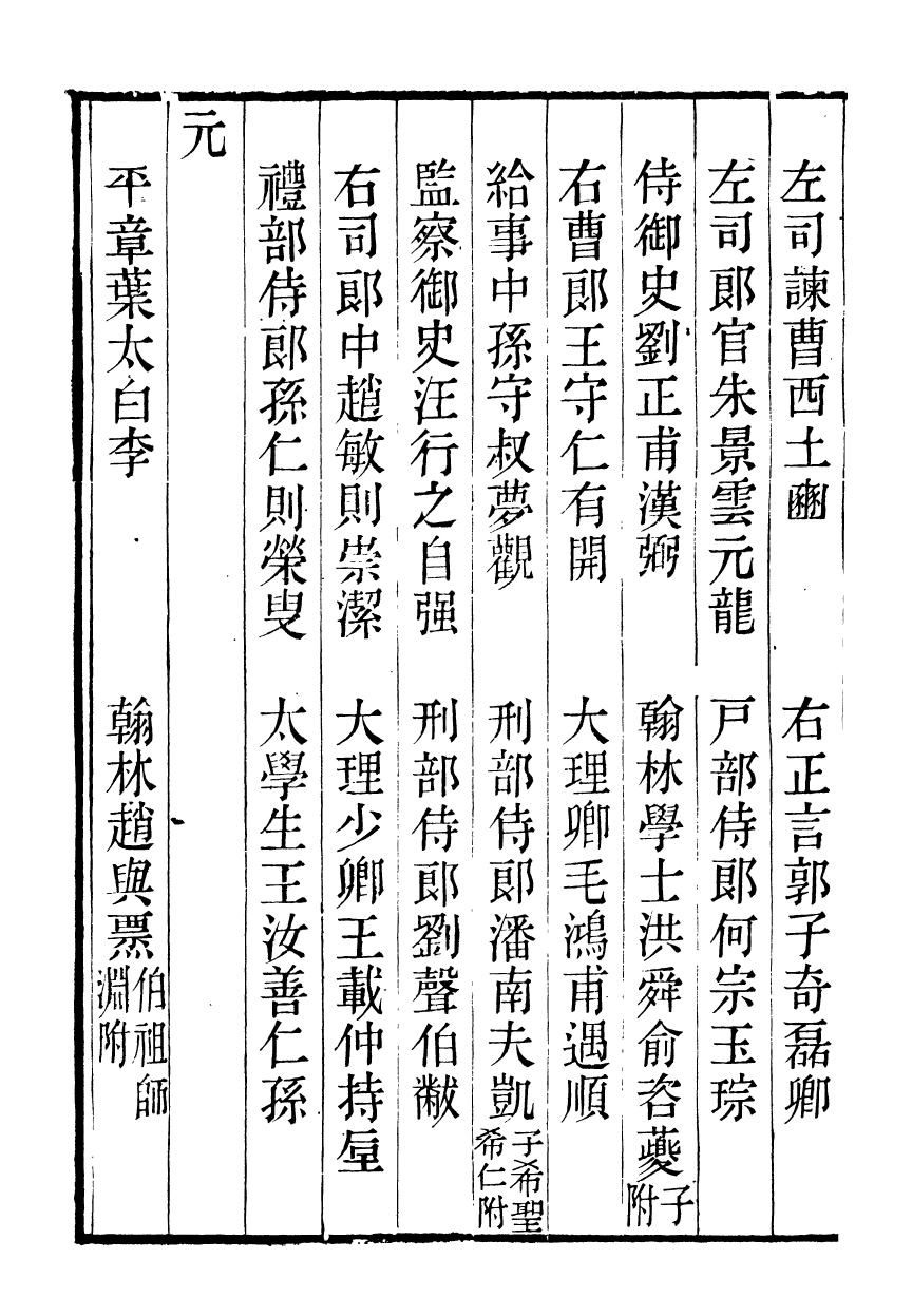 90827-兩浙名賢錄_徐象梅撰浙江書局 .pdf_第3页