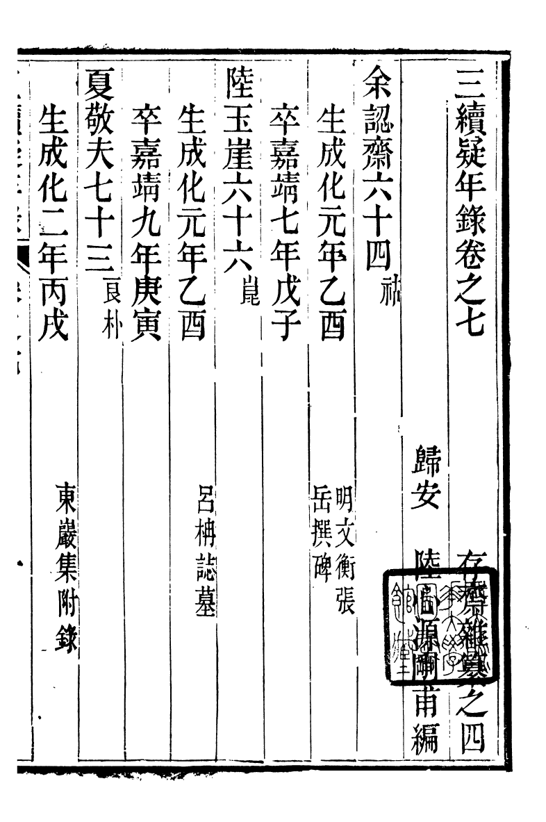 93195-潛園總集三續疑年錄_陸心源撰歸安陸氏 .pdf_第2页