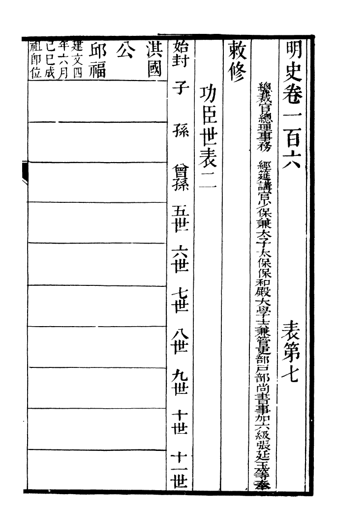 92149-二十四史明史_高宗欽定五洲同文書局 .pdf_第2页