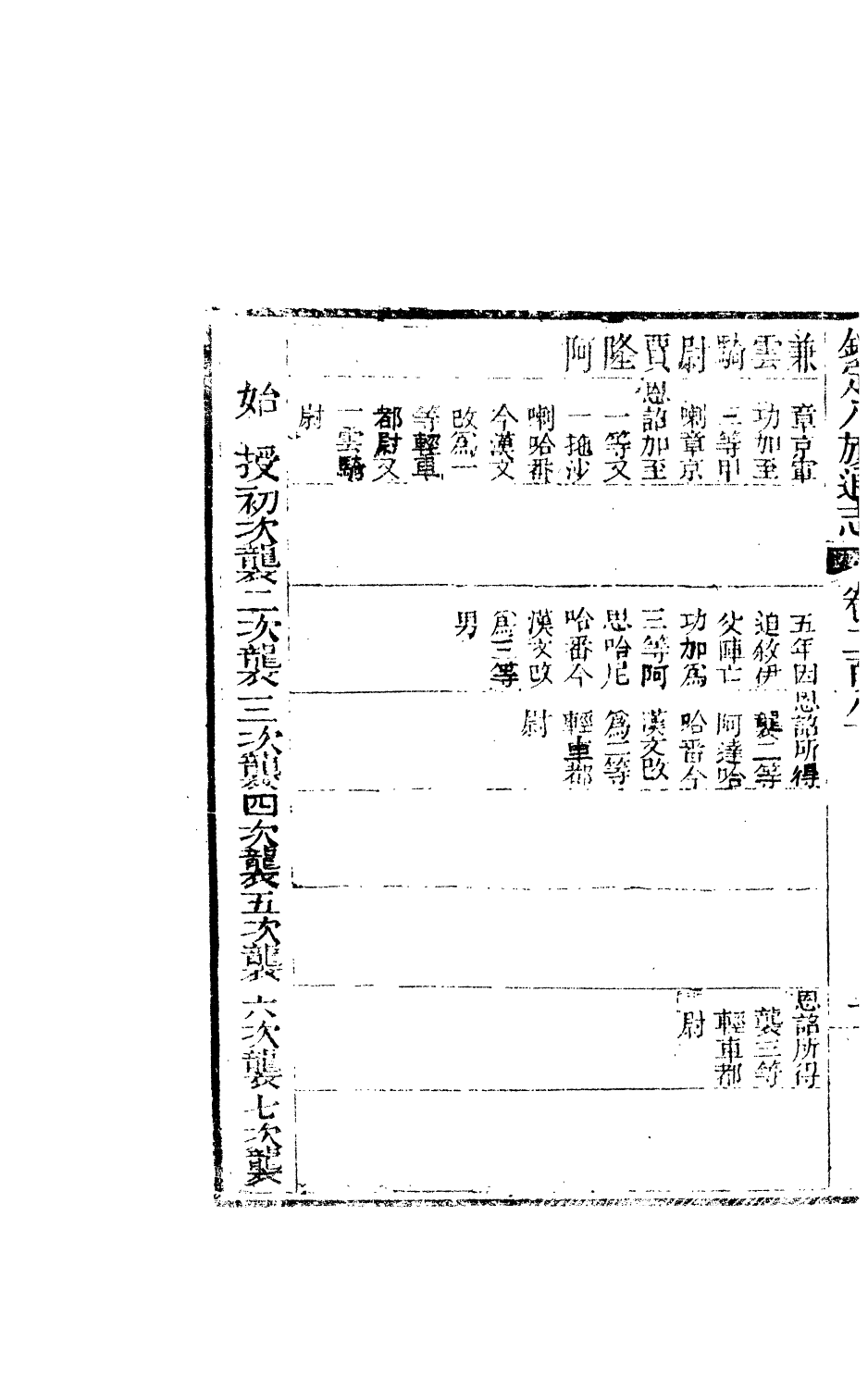 84879-欽定八旗通志_內府官撰內府 .pdf_第3页
