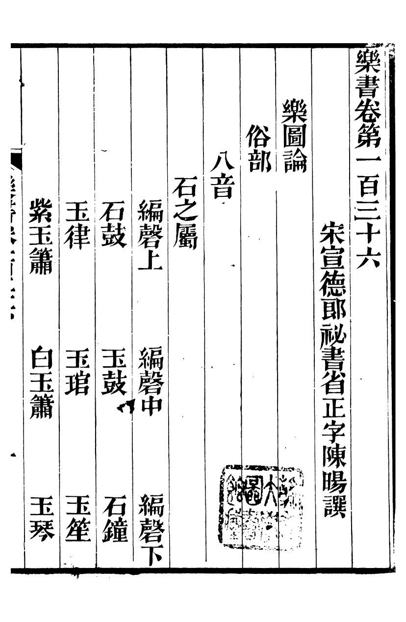 96527-禮樂書_陳祥道菊坡精舍 .pdf_第2页