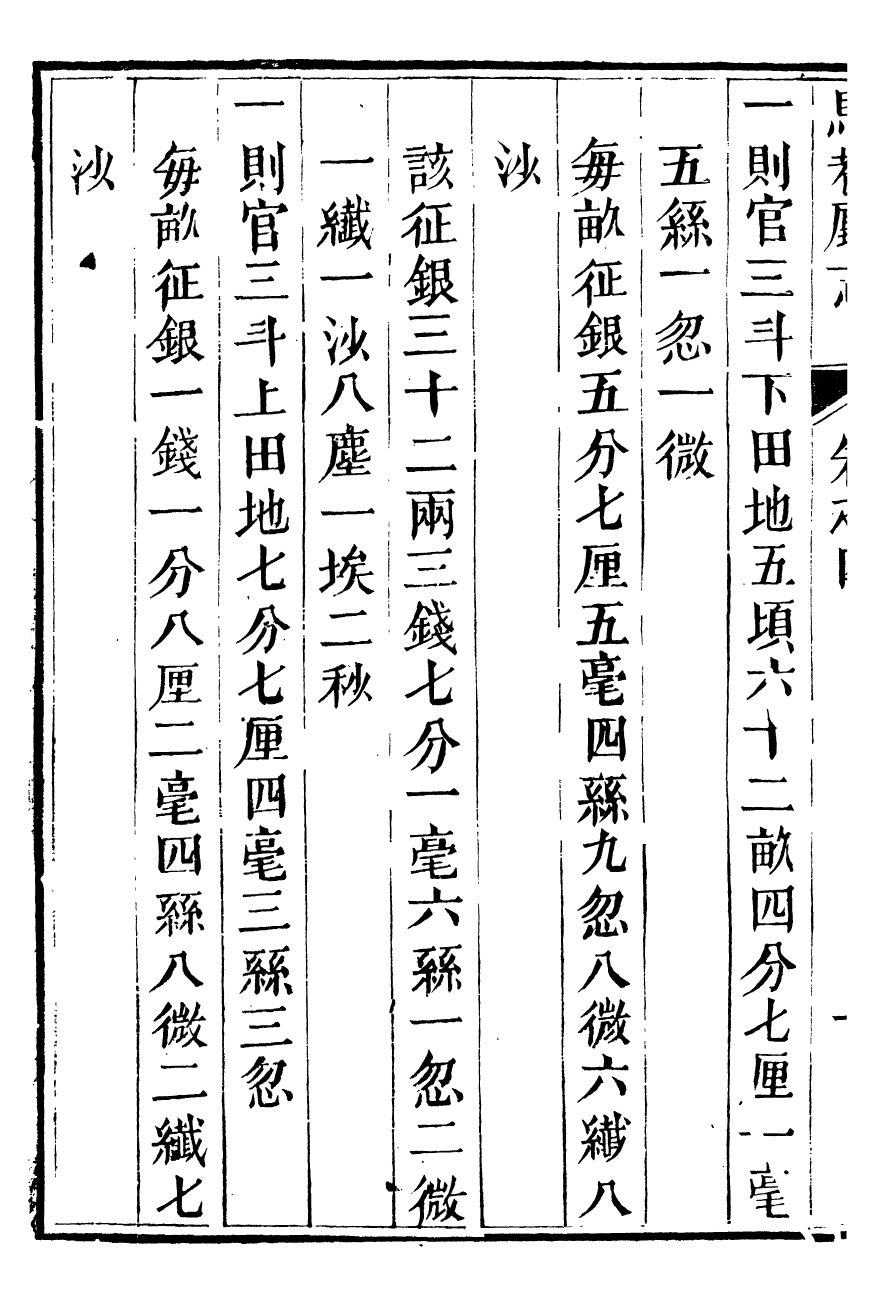 98080-泉州府馬巷廳志_萬友正 .pdf_第3页