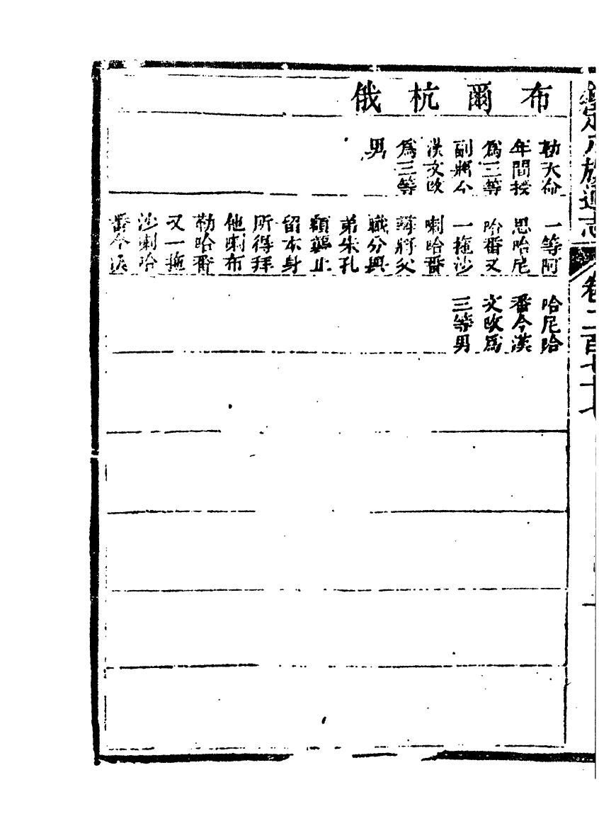 84876-欽定八旗通志_內府官撰內府 .pdf_第3页