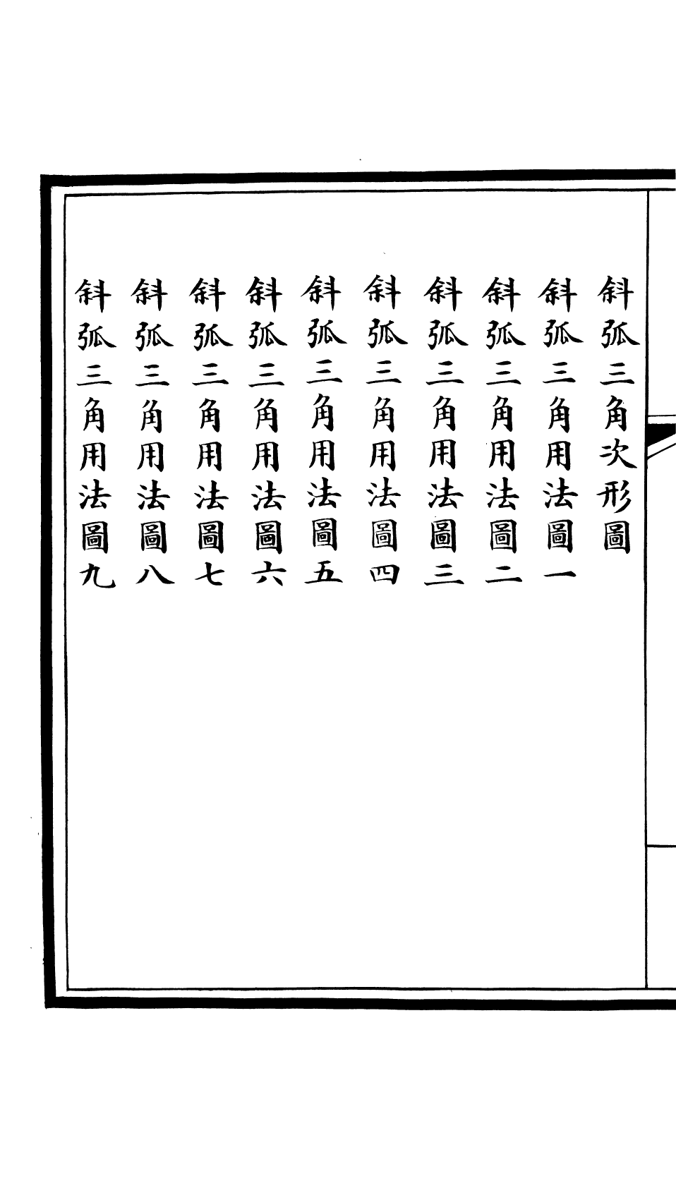 85629-欽定大清會典圖_昆岡李鴻章等編修 .pdf_第3页
