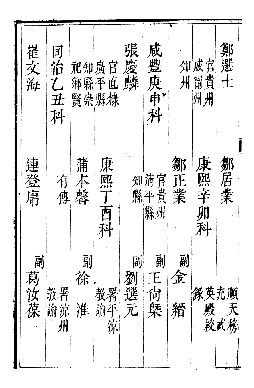 98067-秦州直隸州新志_王權隴南書院 .pdf_第3页