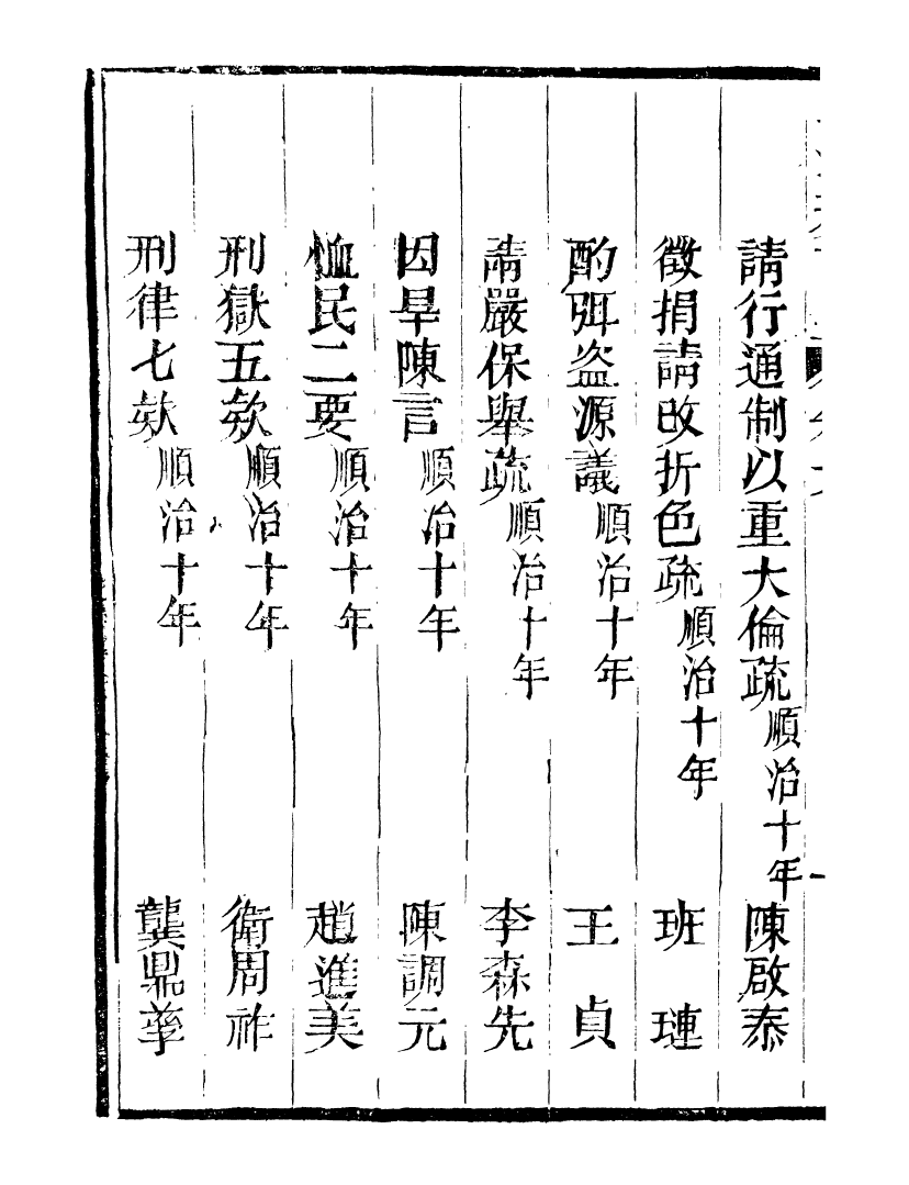 98741-皇清奏議_琴川居士都城國史館琴川居士 .pdf_第3页