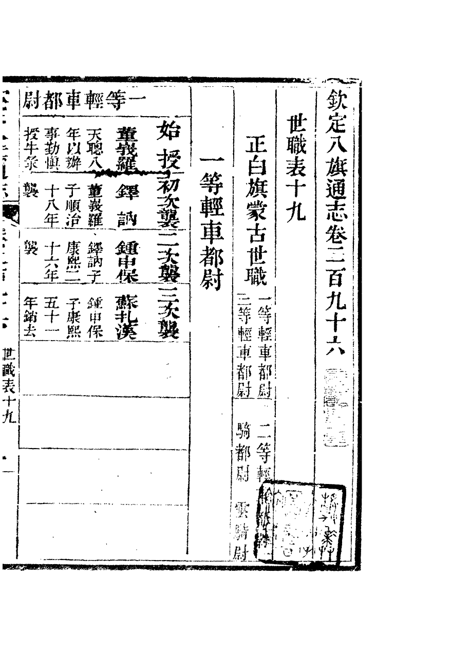 84894-欽定八旗通志_內府官撰內府 .pdf_第2页