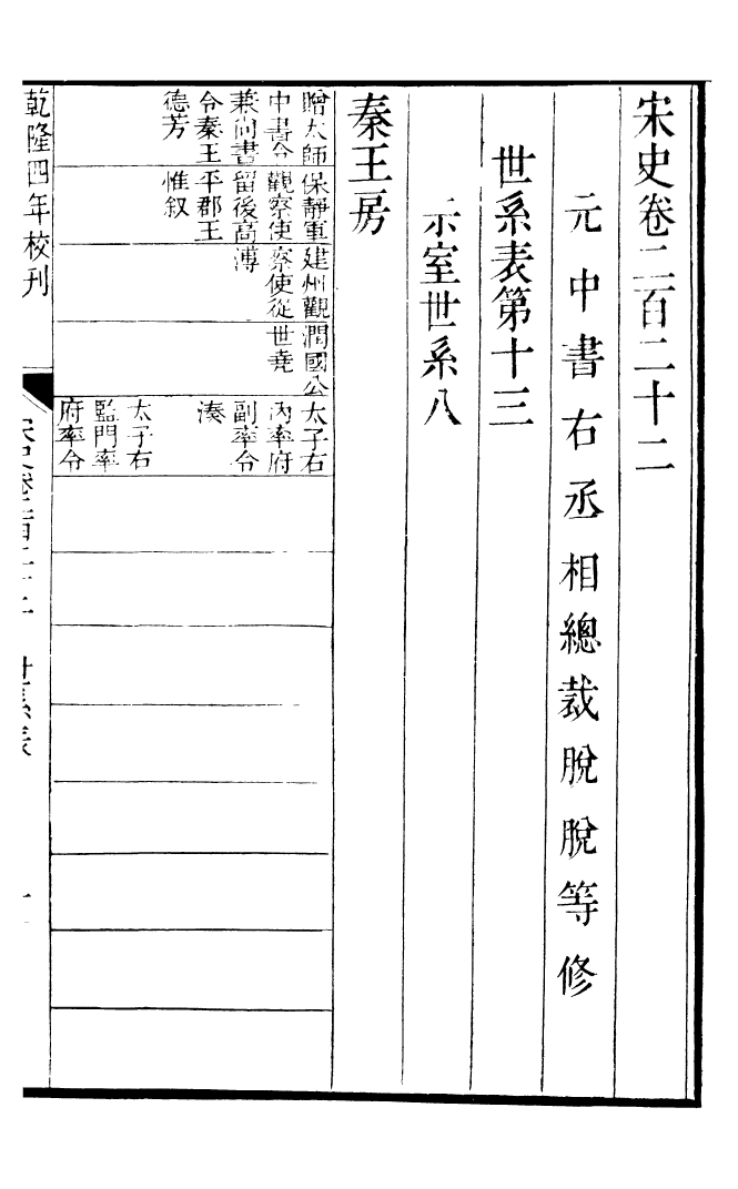91970-二十四史宋史_高宗欽定五洲同文書局 .pdf_第2页