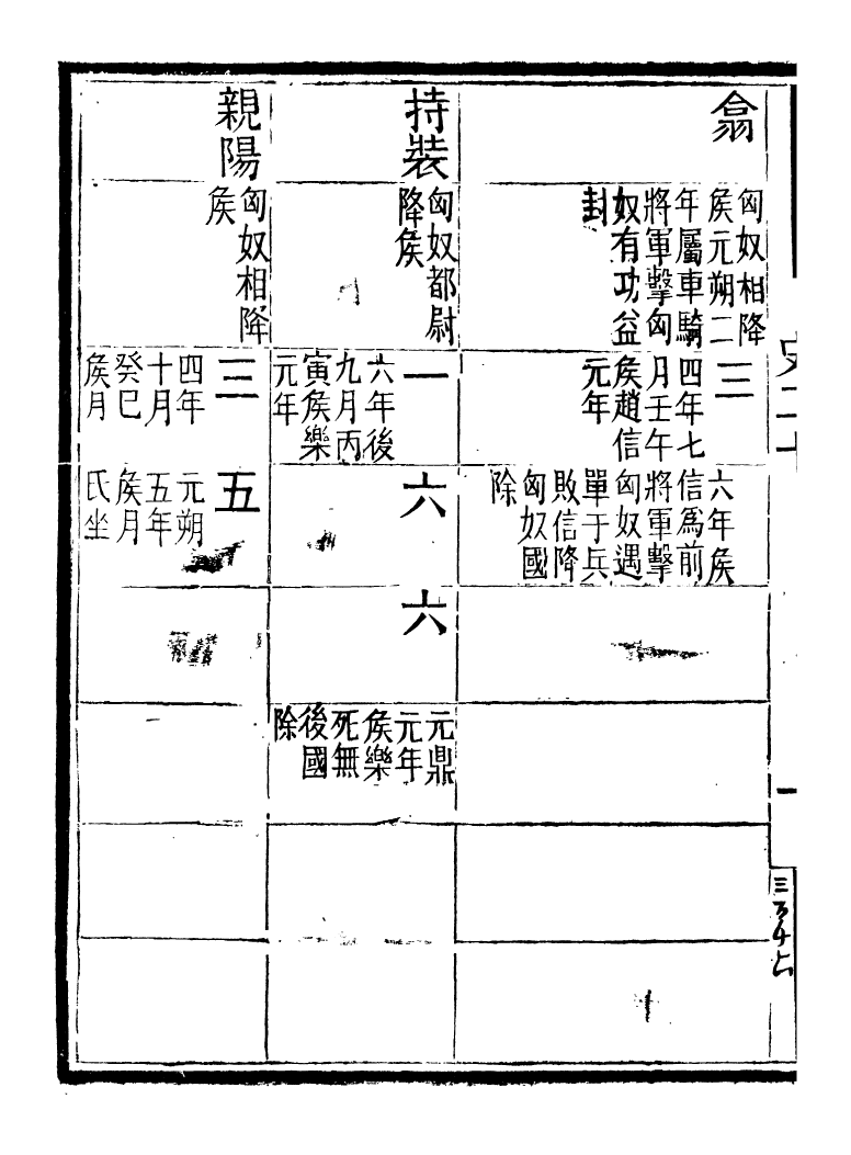 97166-評點史記_司馬遷武昌張氏 .pdf_第3页