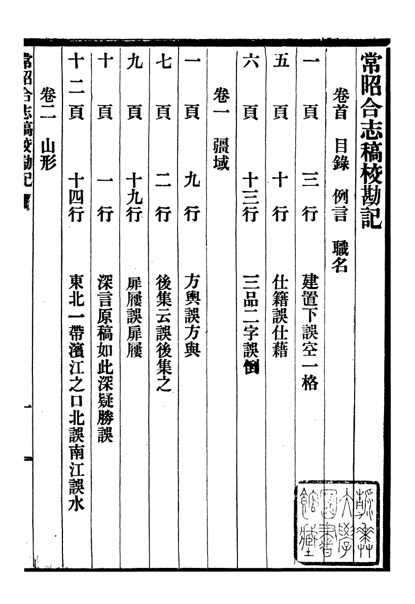 97497-常昭合志稿_龐鴻文 .pdf_第2页