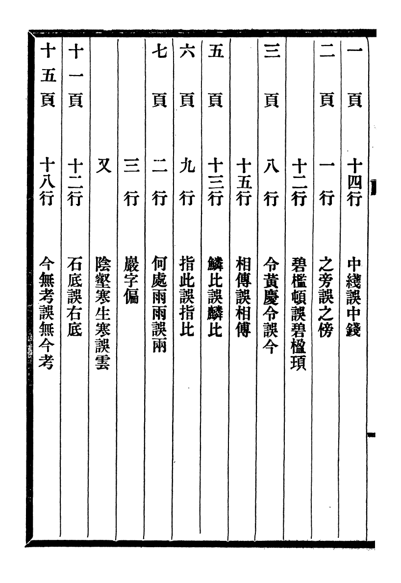 97497-常昭合志稿_龐鴻文 .pdf_第3页