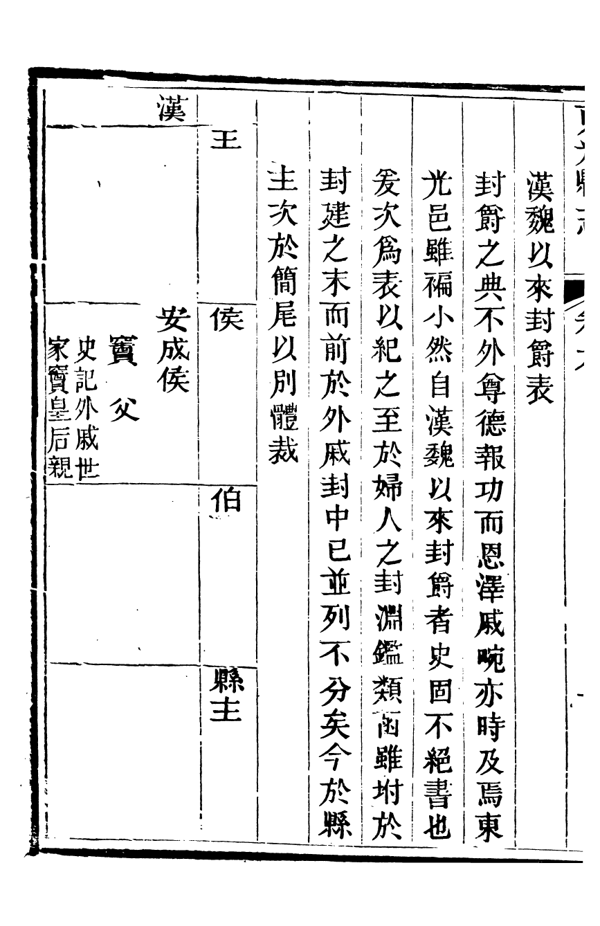 97868-東光縣志_吳潯源 .pdf_第3页