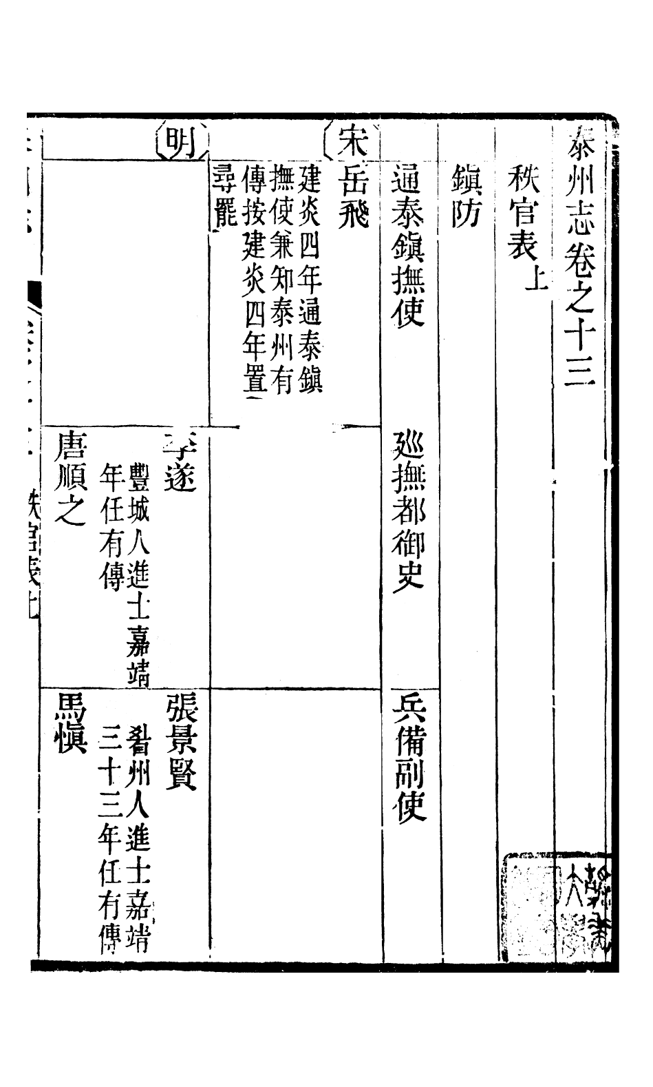 97438-泰州志_王有慶 .pdf_第2页