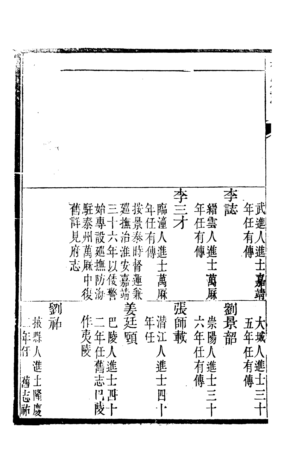 97438-泰州志_王有慶 .pdf_第3页
