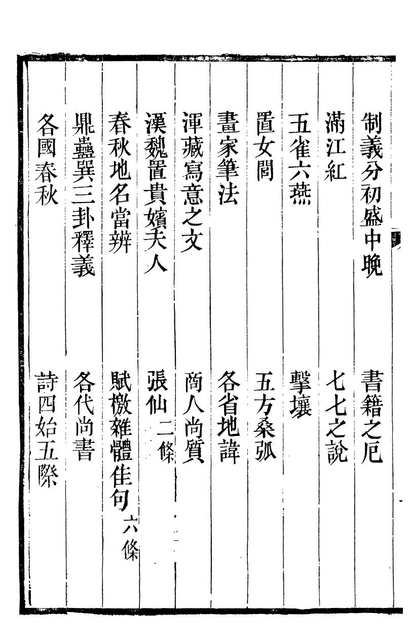 89985-關西馬氏從書南苑一知集叢談卷_馬先登輯大荔馬氏敦倫堂 .pdf_第3页