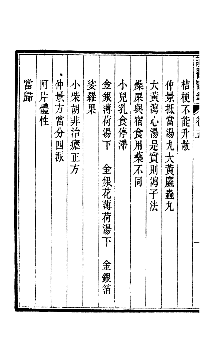 100037-周氏醫學叢書第五十八冊_周學海輯至德周氏 .pdf_第3页