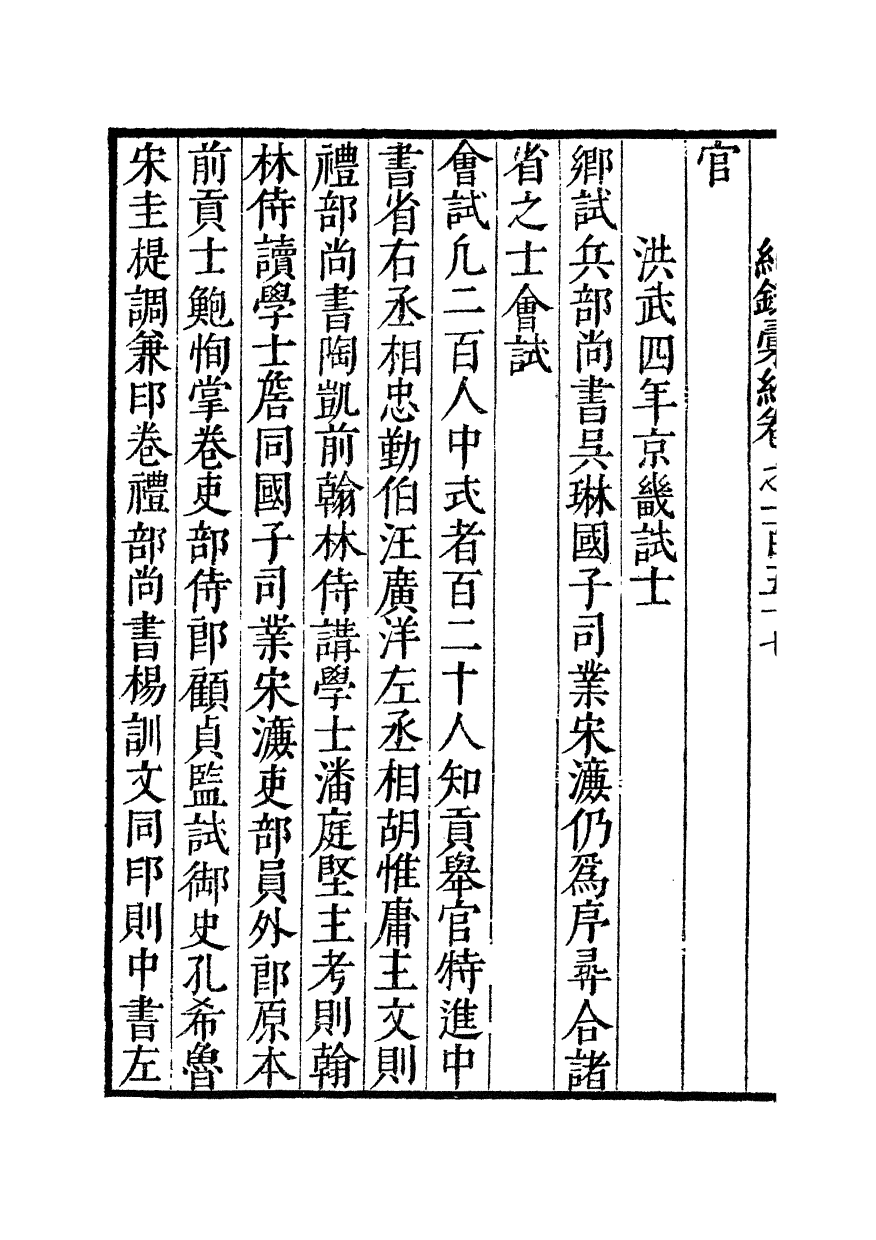 100426-紀錄彙編_沈節甫纂輯長沙商務印書館影明萬曆本 .pdf_第3页