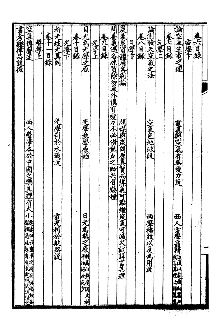 99978-萬國政治藝學全書政治最新文編_朱大文鴻文書局 .pdf_第3页