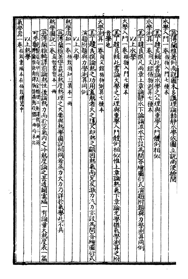 99960-萬國政治藝學全書萬國藝學叢考_朱大文鴻文書局 .pdf_第3页