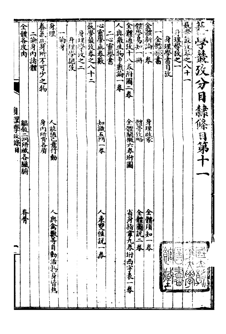 99951-萬國政治藝學全書萬國藝學叢考_朱大文鴻文書局 .pdf_第2页