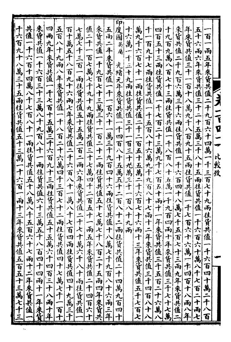 99943-萬國政治藝學全書萬國政治叢考_朱大文鴻文書局 .pdf_第3页