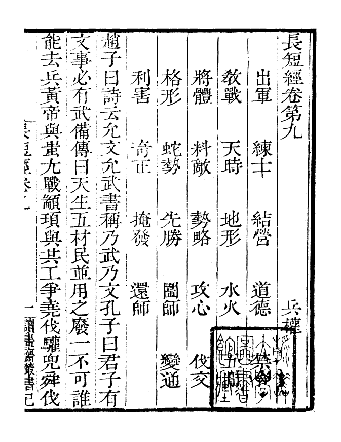 99826-讀書齋叢書巳集儒門經濟長短經_顧修輯 .pdf_第2页