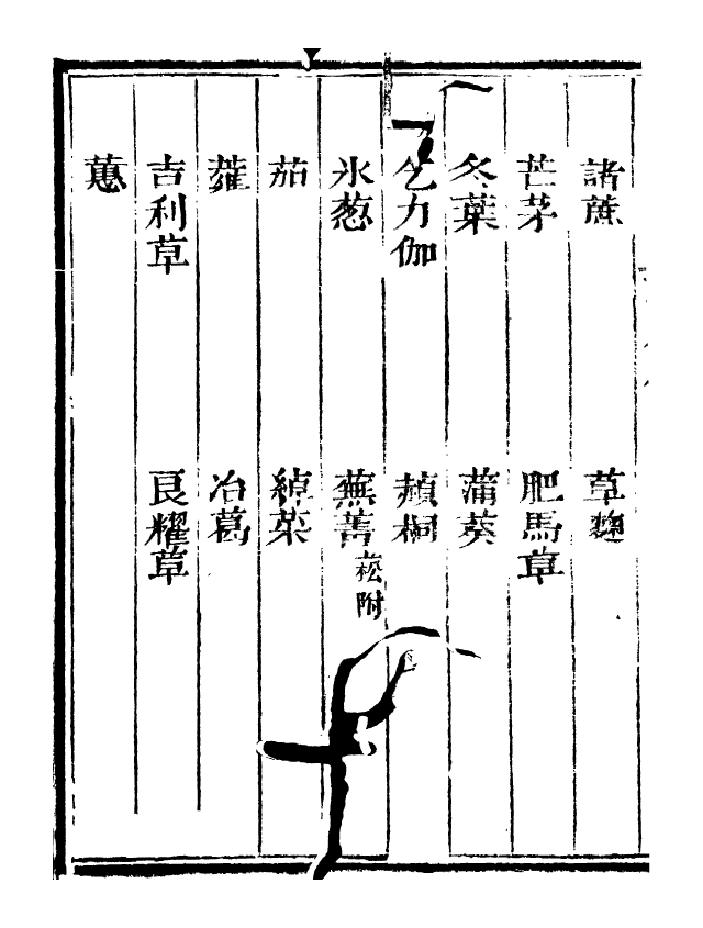 99760-藝苑捃華_顧之逵輯務本堂 .pdf_第3页