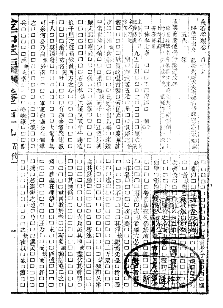 99580-金石萃編_王昶寶善 .pdf_第2页