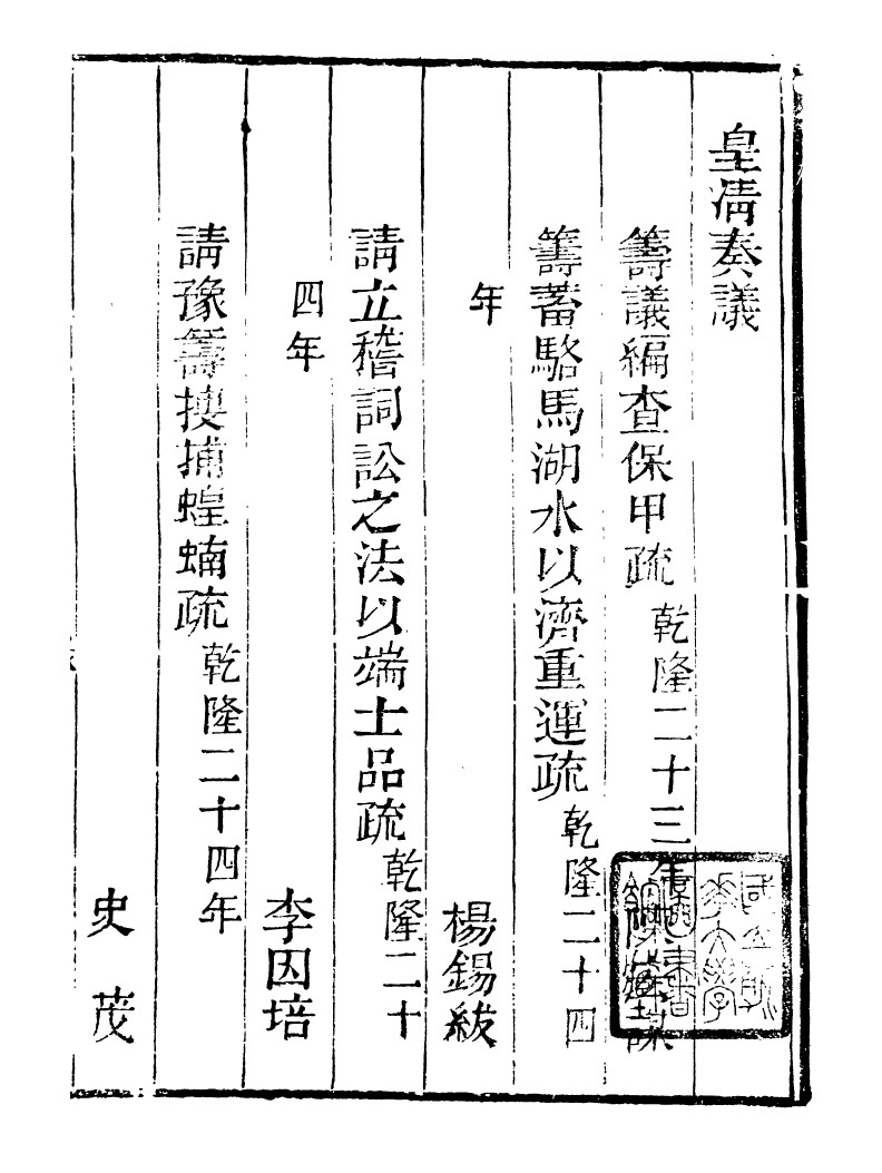 98771-皇清奏議_琴川居士都城國史館琴川居士 .pdf_第2页