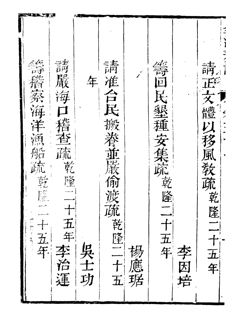 98771-皇清奏議_琴川居士都城國史館琴川居士 .pdf_第3页
