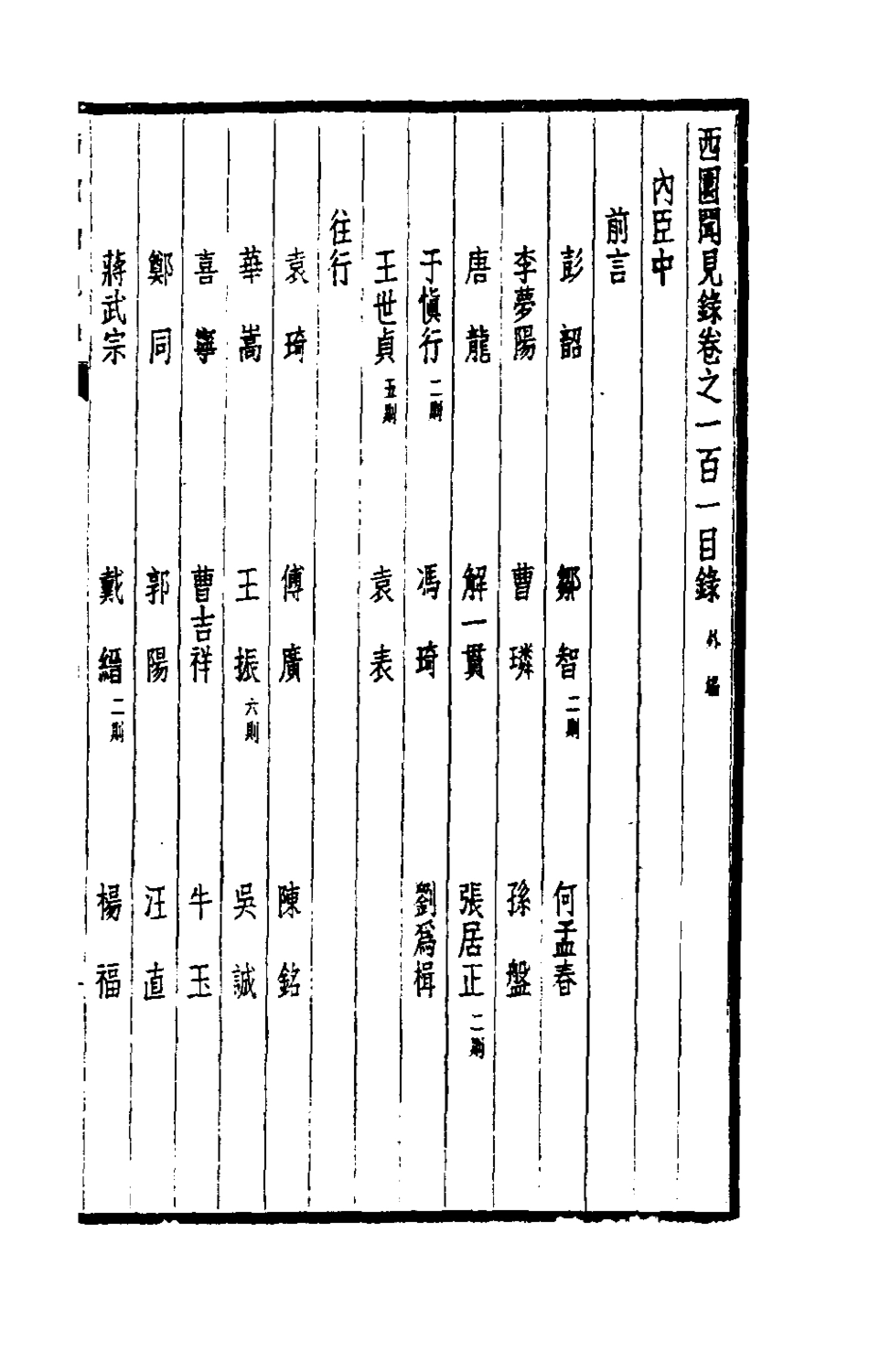 180696-西園聞見錄七十_張萱撰 .pdf_第2页