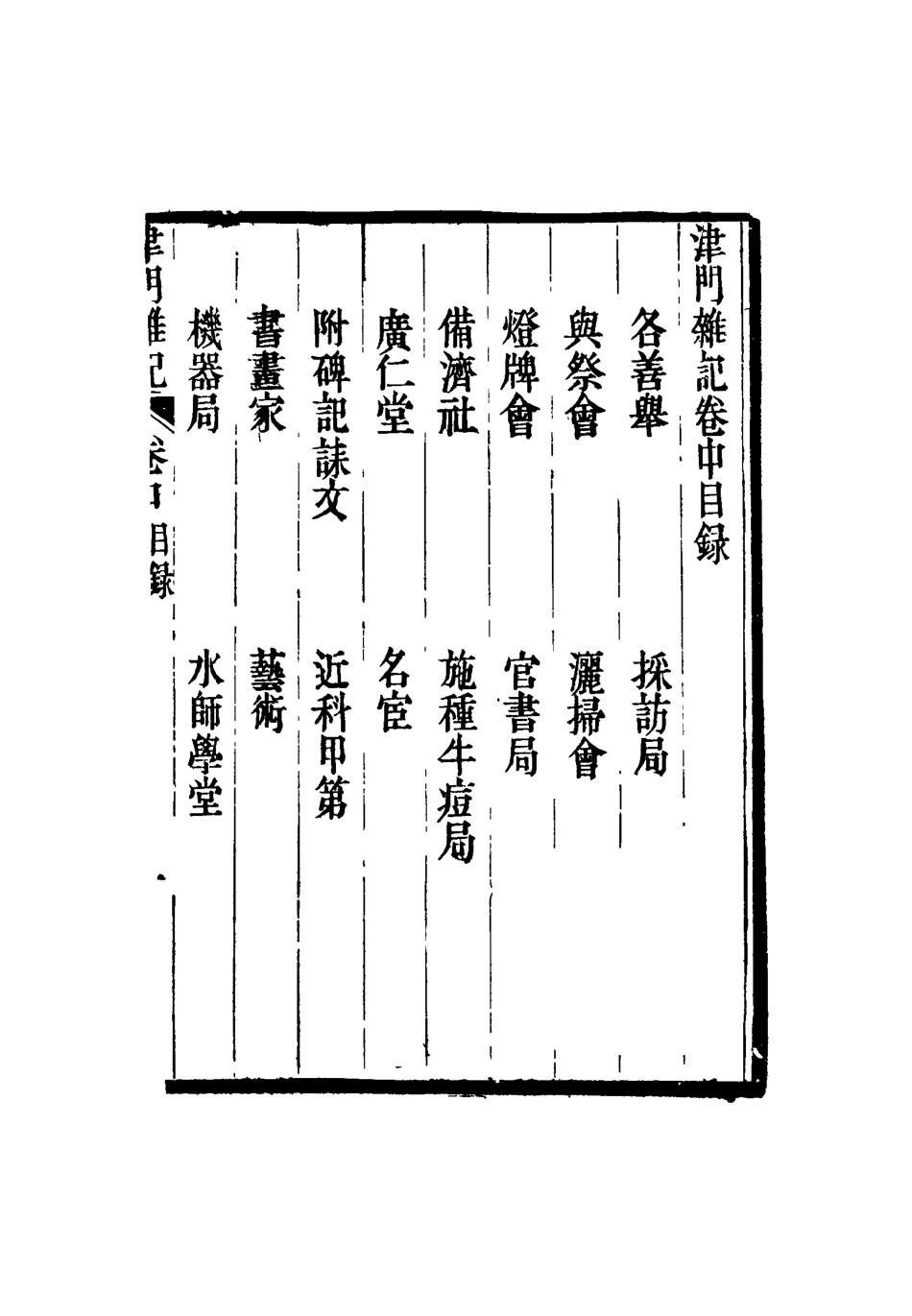 116816-津門雜記二_張燾著 .pdf_第3页