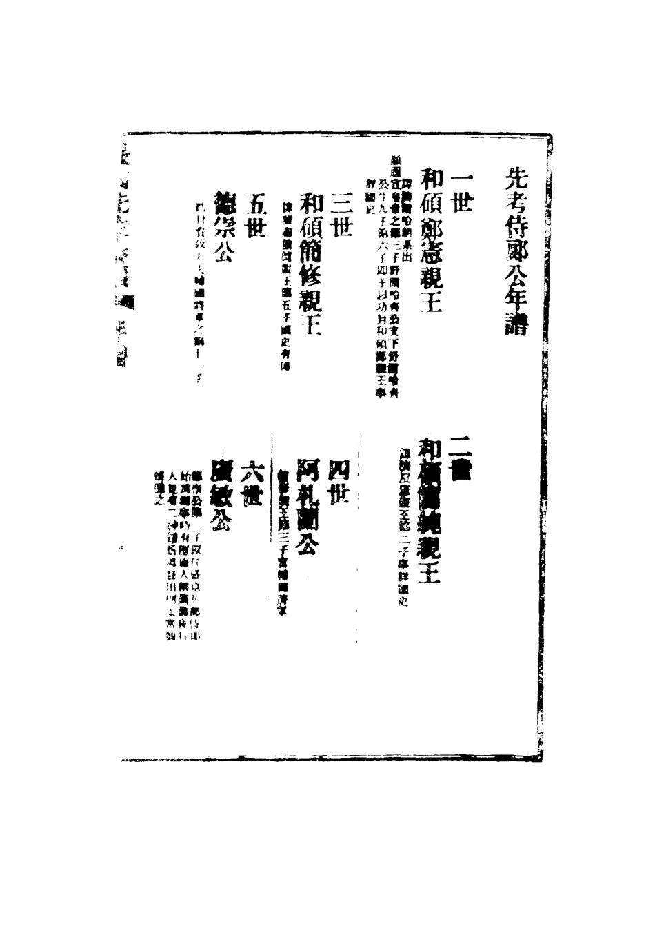 116364-先考侍郎公年譜_ .pdf_第2页