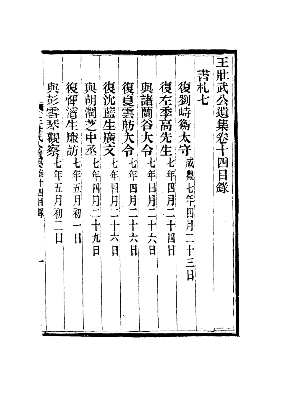 115866-王壯武公遺集十四_羅正鈞王詩正編 .pdf_第3页