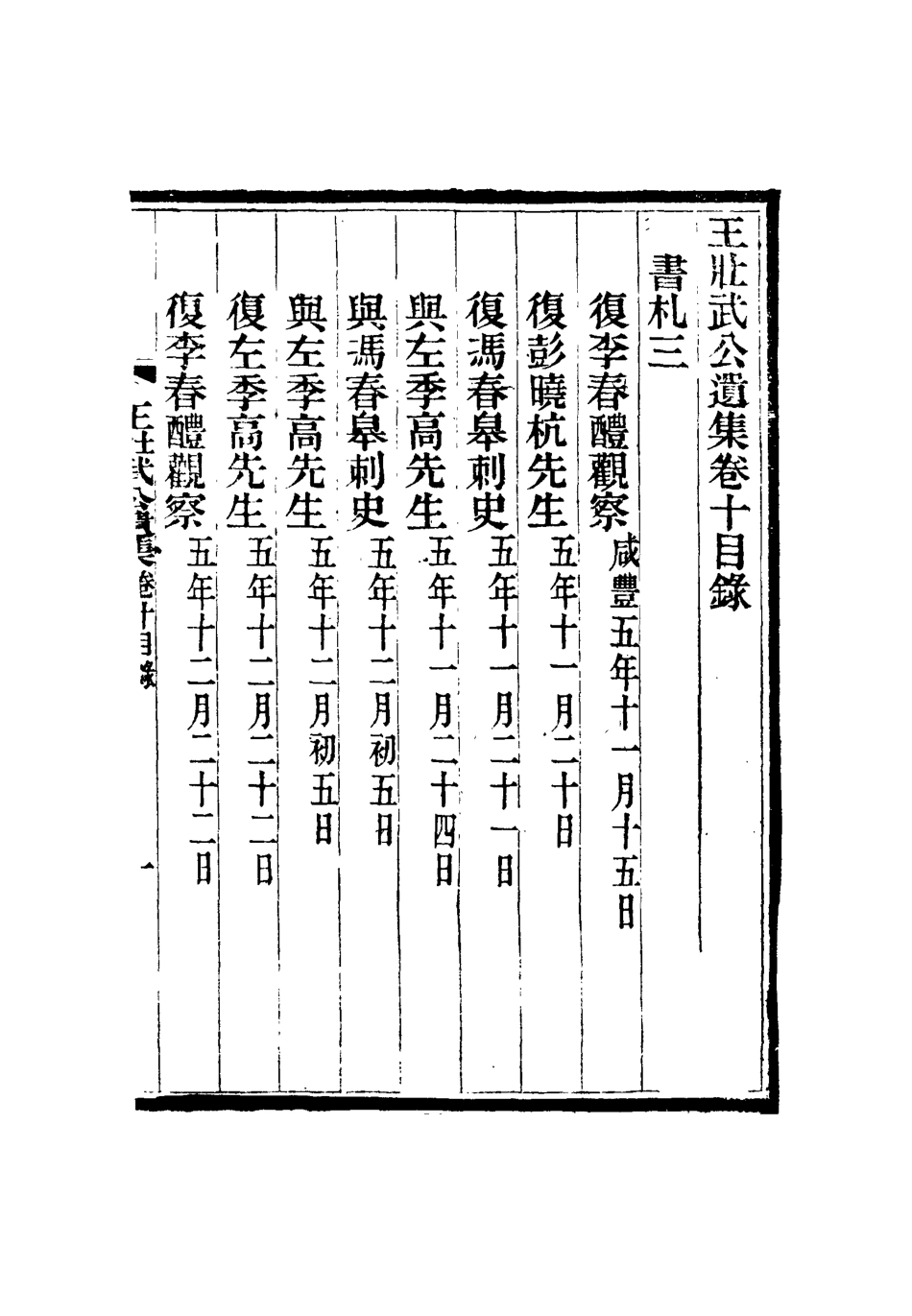 115862-王壯武公遺集十_羅正鈞王詩正編 .pdf_第3页