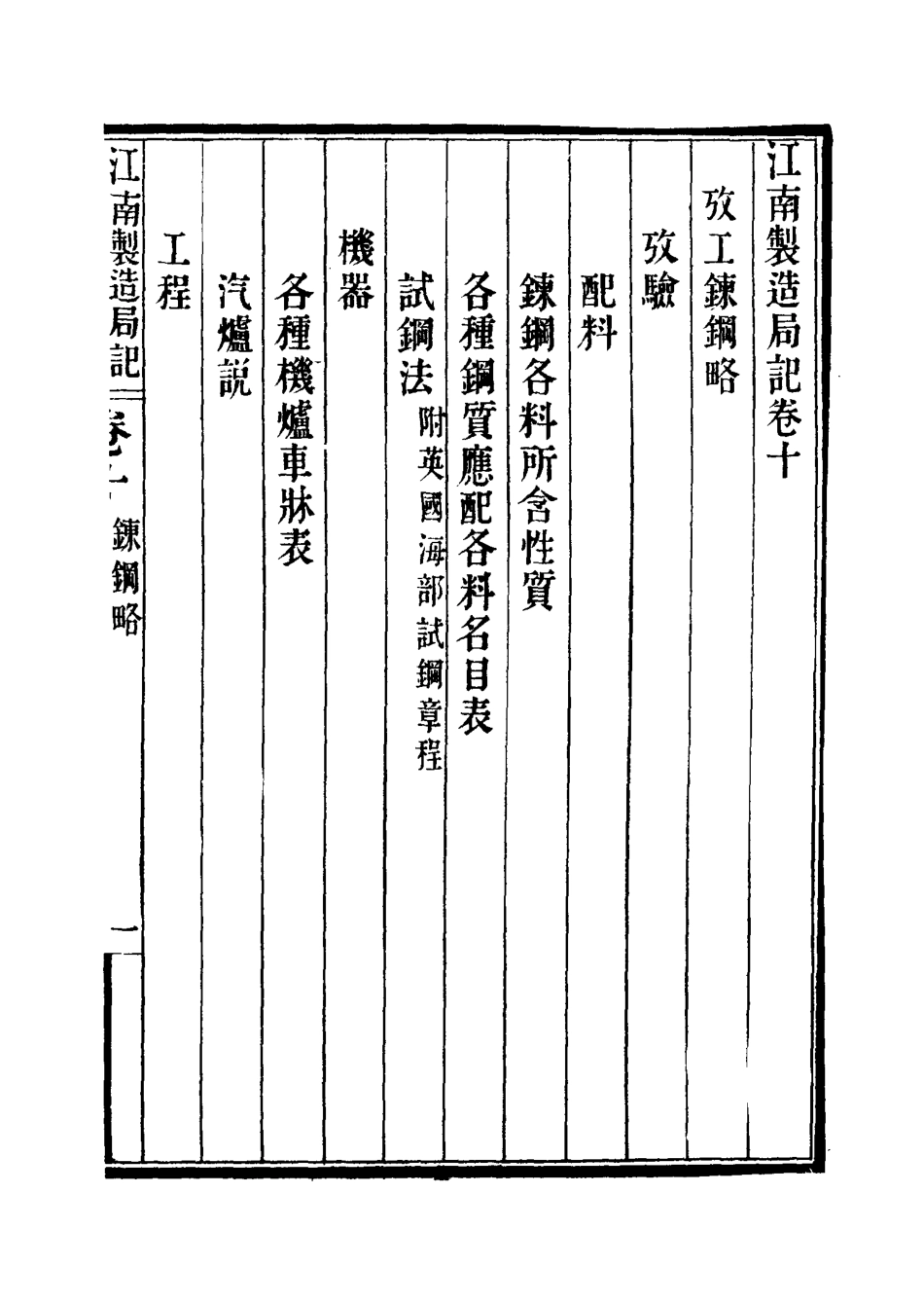 115596-汪南製造局記十_魏允恭編 .pdf_第3页
